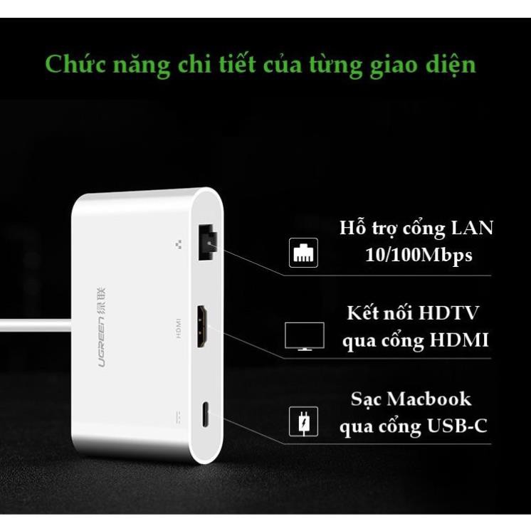 Cáp USB Type C to HDMI + LAN + 2USB/USB-C chính hãng Ugreen 30440