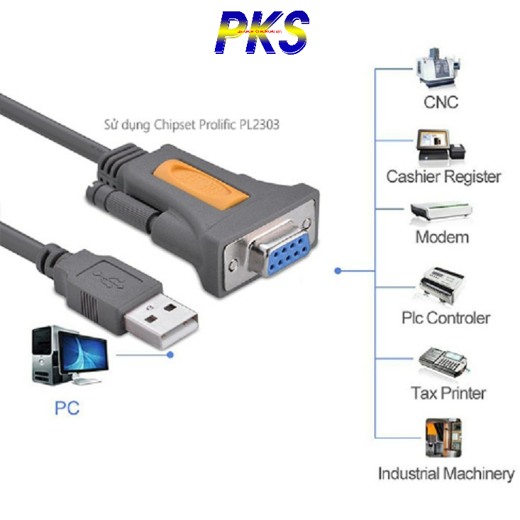 Cáp USB to Com DB9 RS232 1.5M chính hãng Ugreen 20201