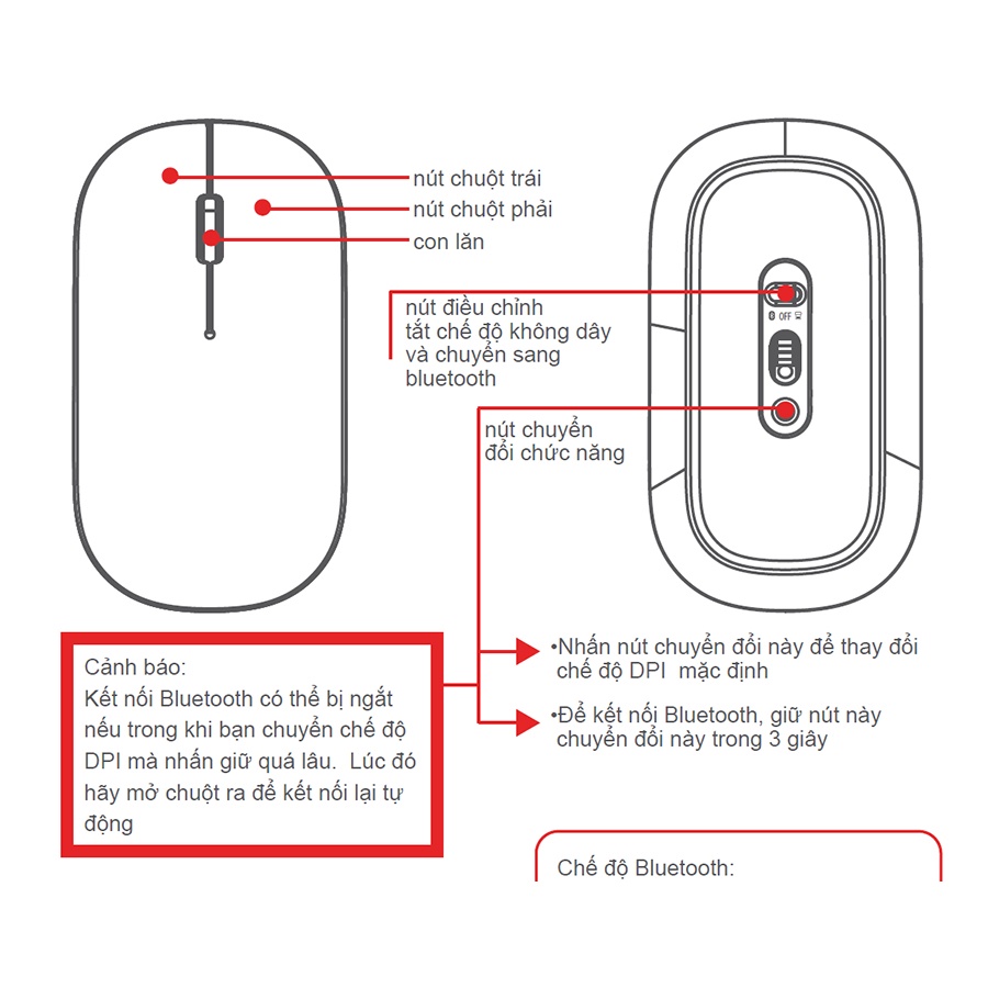 Chuột không dây 2 chế độ kết nối: Bluetooth &amp; 2.4Ghz NEWMEN D566