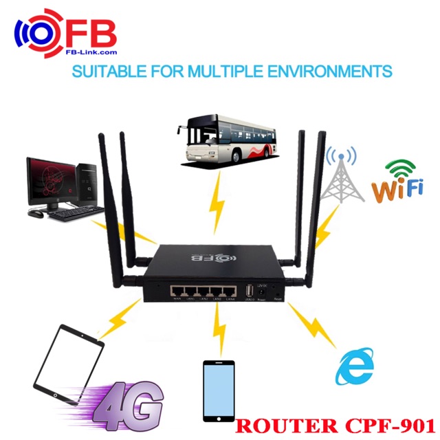 Router Router Wifi 4G LTE FB-Link CPF-901 (4 Anten - Chuyên dùng xe khách - 32 user - 5 port)