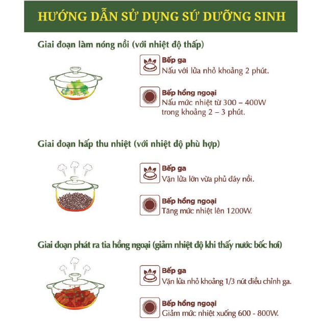 Nồi kho hấp luộc tiềm Sứ Dưỡng Sinh thân bầu Vesta 2 Quai 400ml , 850ml, 1,2L, 2L , 3L HealthyCook Minh Long I, Việt Nam