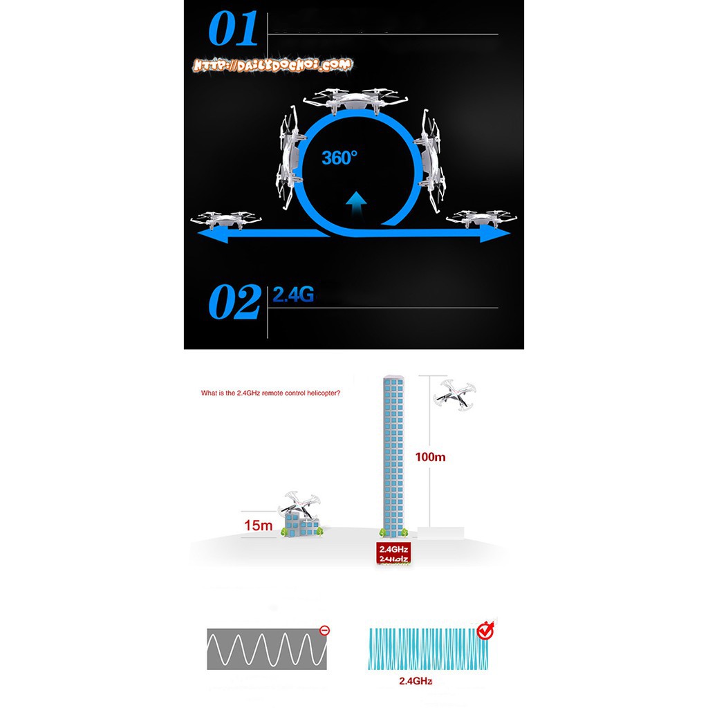 dochoi.vn M123 MÁY BAY QUAB CỠ TRUNG SYMA 2.4GHZ GIÁ RẺ Hàng mới 100%