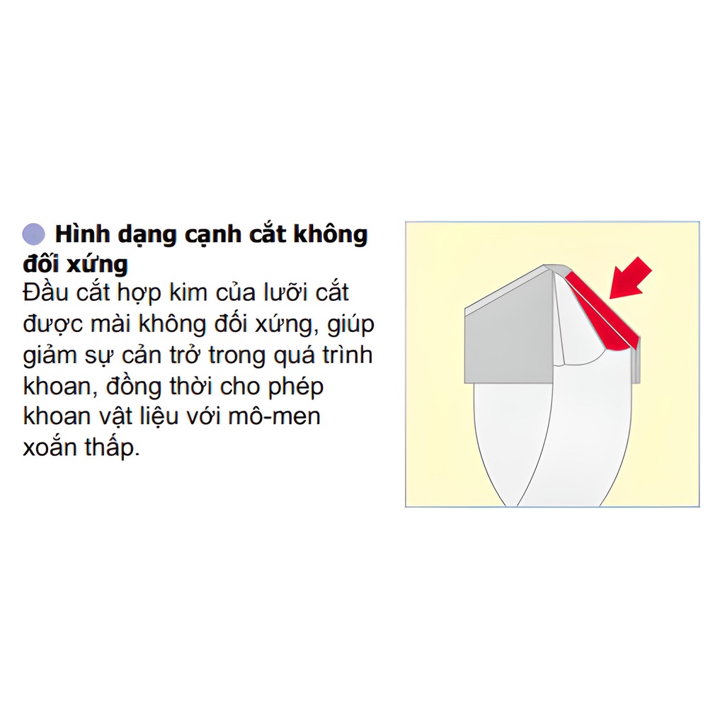 Mũi khoan đá Unika chuôi dài chân tròn mã SB