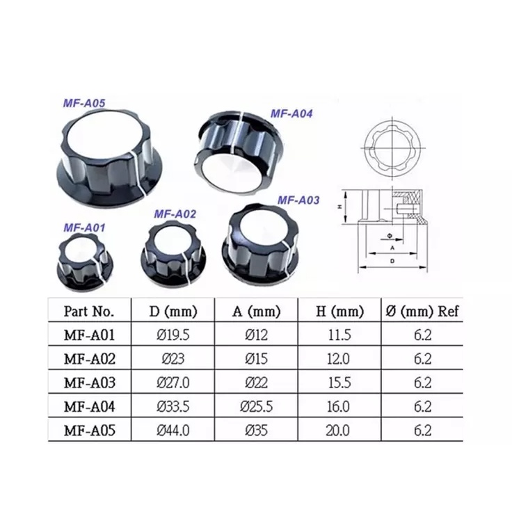 Núm Vặn Biến Trở Volume 6MM MF-A03 WH118 / WX050 / RV24 (Triết áp, Chiết áp)/ Vạch Chia Mức