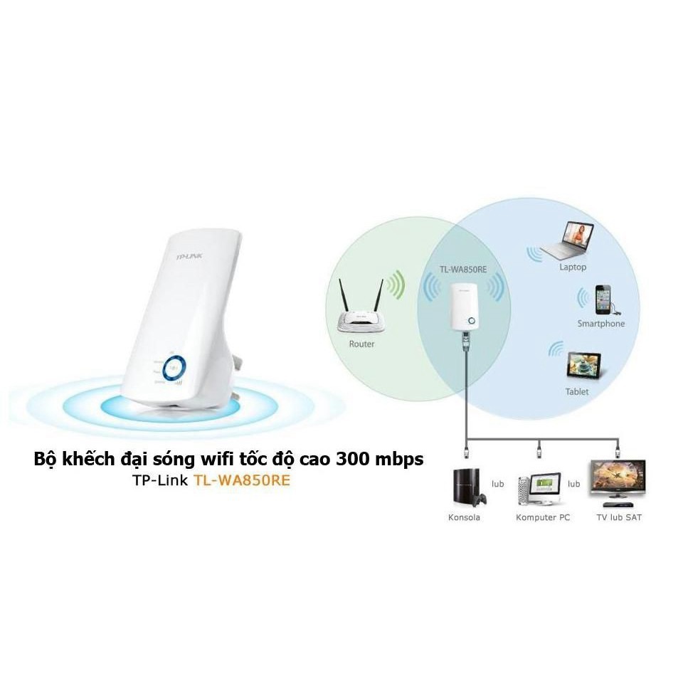 Bộ Kích Sóng Wifi Repeater 300Mbps TP-Link TL-WA850RE - Hàng chính hãng