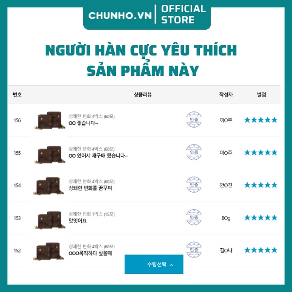 Hồng Sâm Lộc Nhung Hươu Cho Bố CHUNHO NCARE, hỗ trợ giảm huyết áp, gan, mỡ máu, Hộp 60 gói 10ml/gói