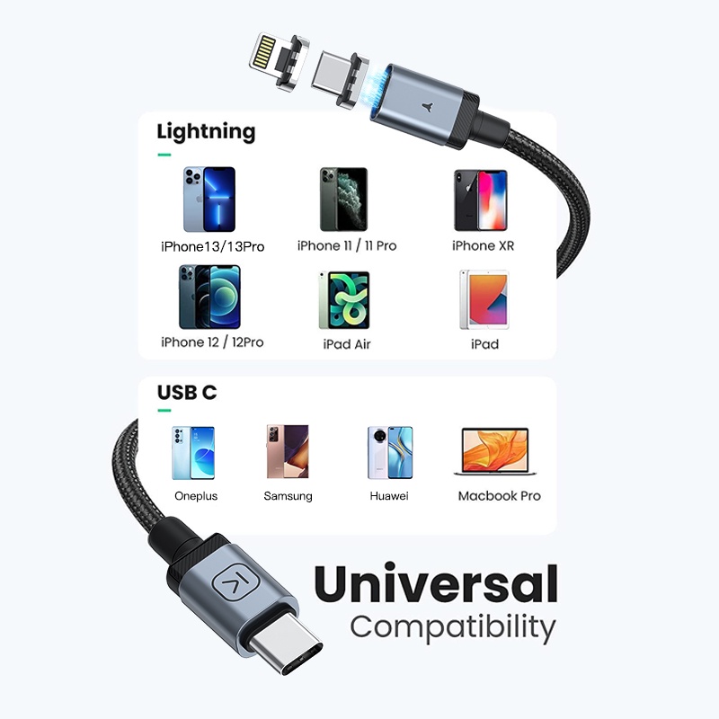 Dây Cáp KUULAA 65W LED USB C Từ Tính 27W Type C Sang Lightning PD Cho Huawei Xiaomi Samsung iPhone 14 13