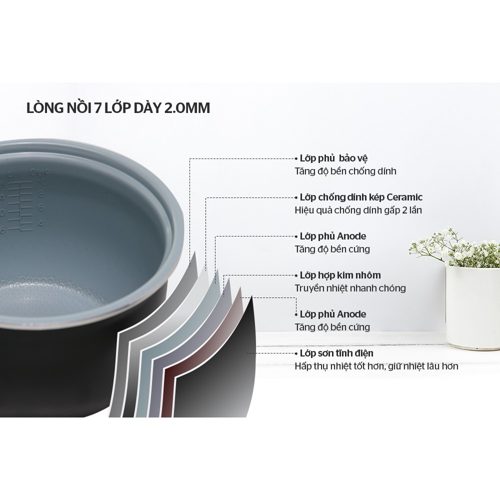 NỒI CƠM ĐIỆN 1.8L SUNHOUSE MAMA SHD8665B - Hàng chính hãng - Bảo hành 24 tháng