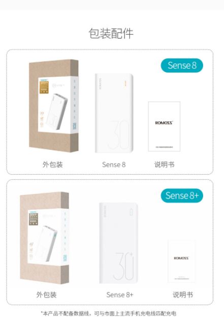 Pin sạc dự phòng R0M0S 30.000Mah Sense 8