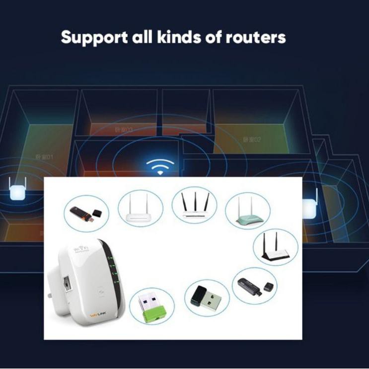 Thiết Bị Phát Wifi 300mb / s 802.11N / B / G | BigBuy360 - bigbuy360.vn