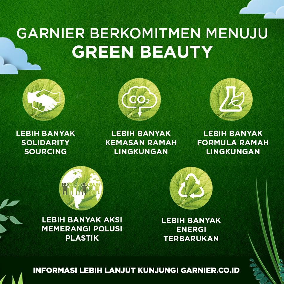 (Hàng Mới Về) Kem Trị Mụn Garnier Sh 27ma2cw Cho Nam