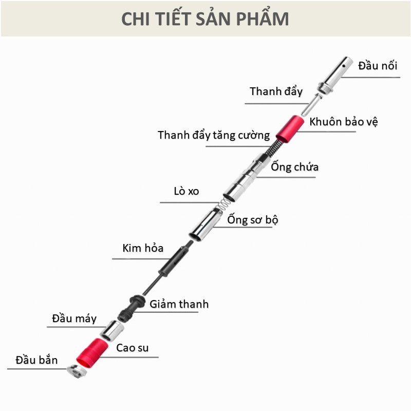 Máy bắn ty ren chuyên dùng cho trần thạch cao tiêu âm tặng kèm 100 đinh ty hộp nhựa