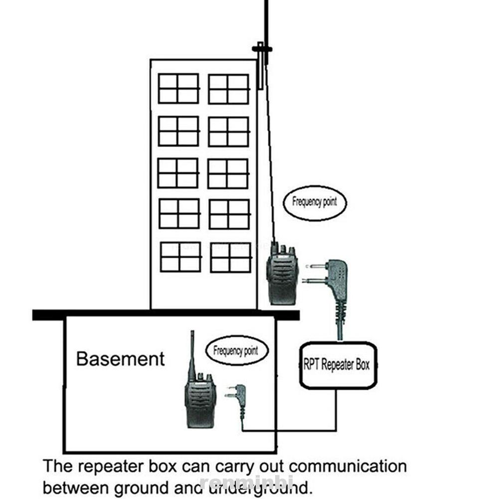 Hộp Mở Rộng Bộ Đàm Hai Chiều Chuyên Nghiệp Cho Uv-5R | BigBuy360 - bigbuy360.vn