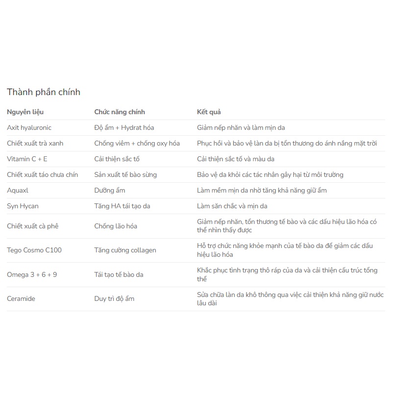 Kem dưỡng ẩm Patricks AM1 Anti-Aging Moisturizer 50ml