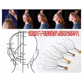 SẢN PHẨM CÂY MASSA ĐẦU