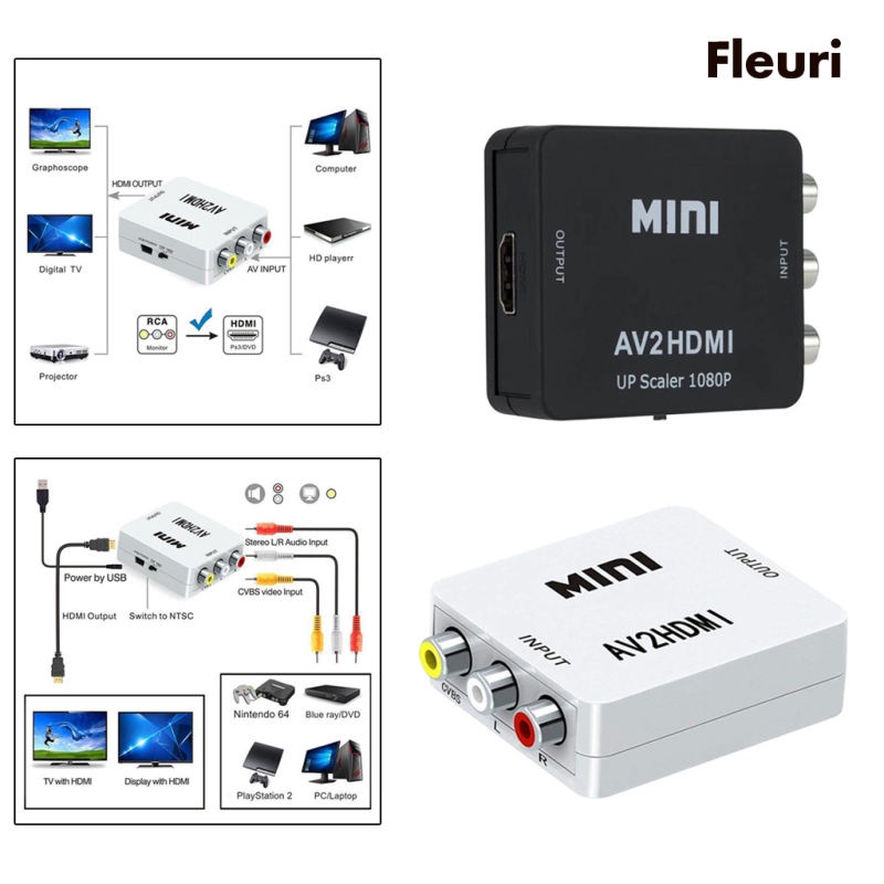 Hộp Chuyển Đổi AV CVBS Sang HDMI 1080P AV2HDMI Màu Trắng Chuyên Dụng Cho HD TV