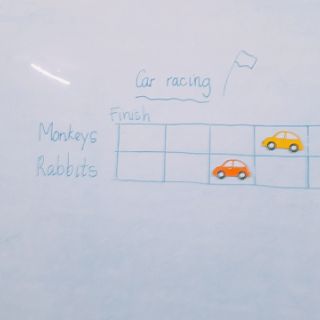 Xe  game car racing/ parking lot