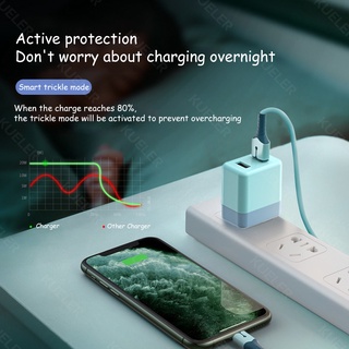 Củ Sạc Nhanh 2.1A Cho iP