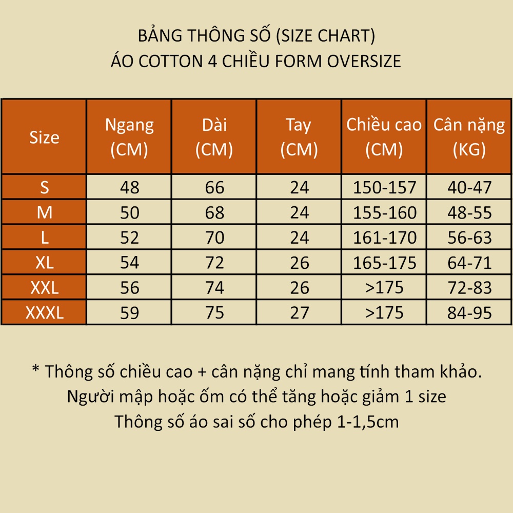 Combo in theo yêu cầu