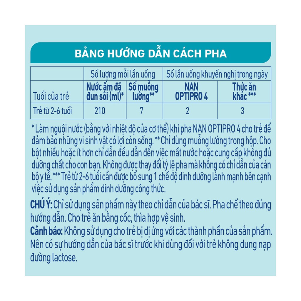 [FMCGMALL -8% đơn từ 250K]  Sữa Bột Nestle NAN OPTIPRO 4 HM-O Hộp 1.7kg