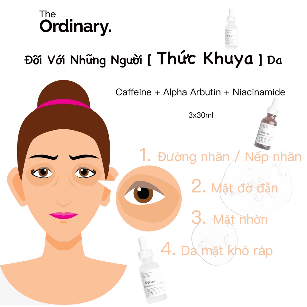 The Ordinary Bộ Mỹ Phẩm Cho Người Thức Khuya Niacinamide 10% + Zinc 1% / Alpha Arbutin 2% + Ha / Caffeine 5% + Egcg - 3×30ml