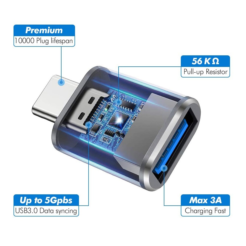 Cáp Chuyển Đổi Từ Type C Sang Usb 3.0