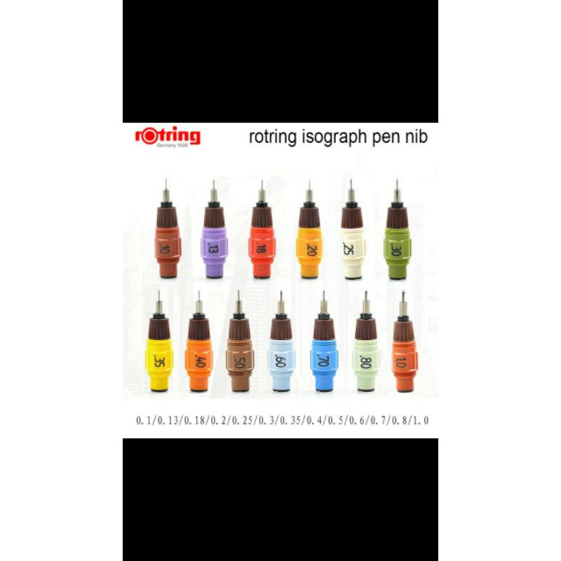 Bút kim Rotring Isograph