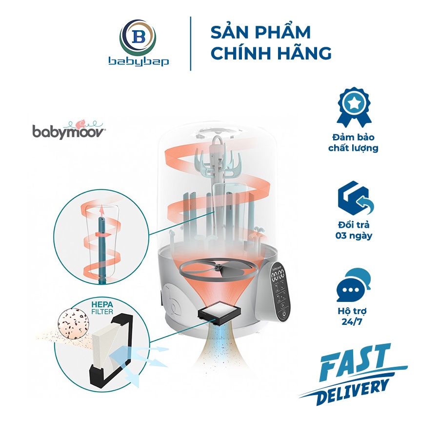 Máy Tiệt Trùng Và Sấy Khô Bình Sữa Babymoov