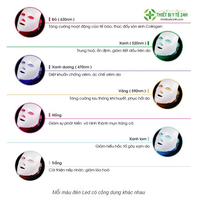 Mặt Nạ Ánh Sáng Sinh Học Cao Cấp; Mặt Nạ Chăm Sóc Mặt-KG94