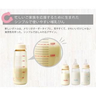 Bình sữa thủy tinh cổ hẹp chuchubaby