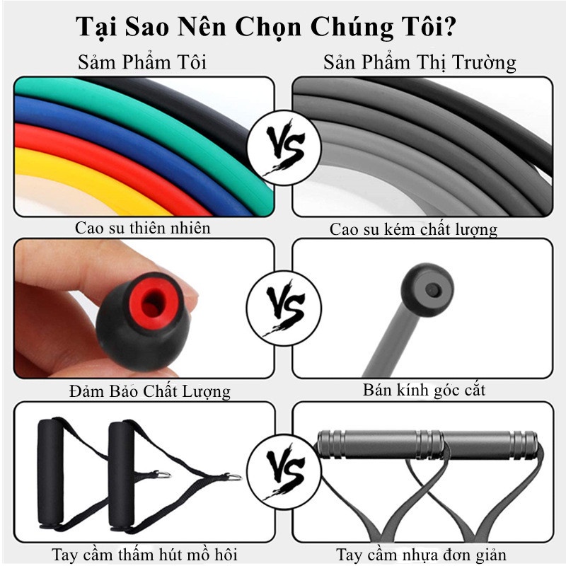 Dây Kháng Lực Tập Gym Mông, Tay Mini Band Power Vải Ngũ Sắc Cao Su Đàn Hồi, Tập Yoga Đa Năng Giảm Béo Bụng, Đùi Tại Nhà