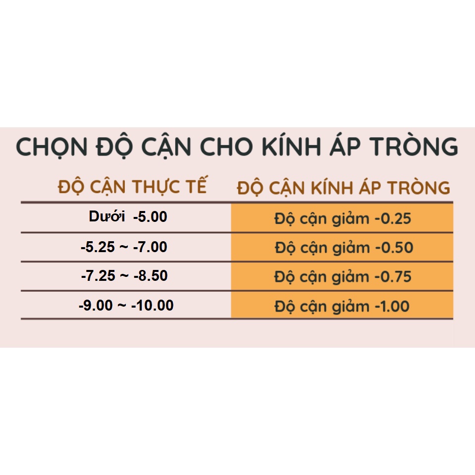 [Combo 10 cặp] kính áp tròng SEED nhật bản 1 ngày không màu [độ từ -0,50 đến -12,00]