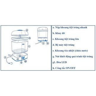 Máy tiệt trùng hơi nước CHICCO-114534 2in1 đa năng bảo hành chính hãng 1 năm