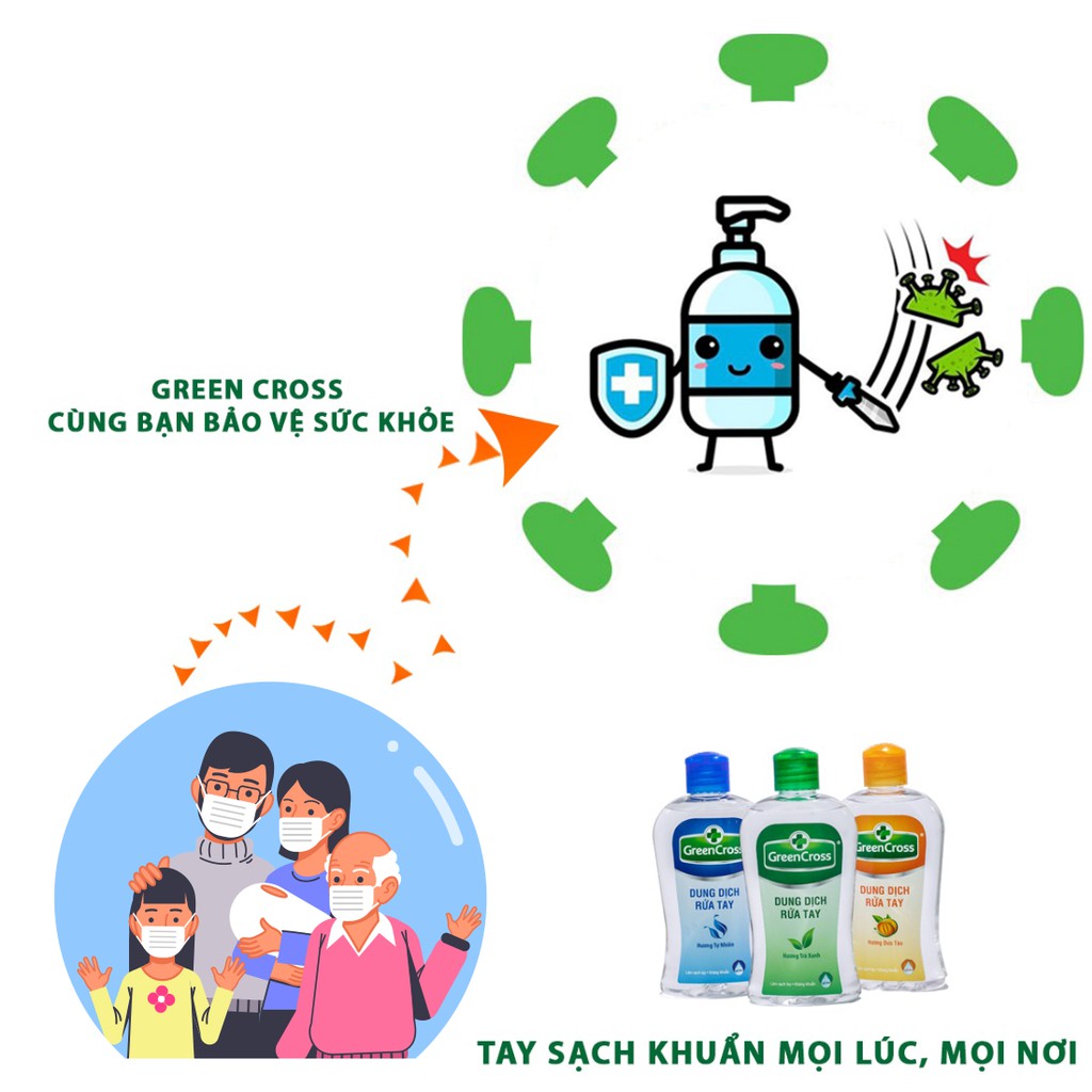 Dung dịch rửa tay khô GREEN CROSS can 5L - Hương Trà Xanh