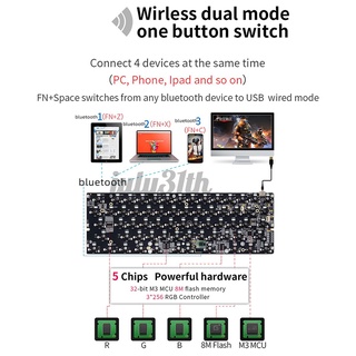 Bàn Phím Bluetooth Không Dây 60% Rgb