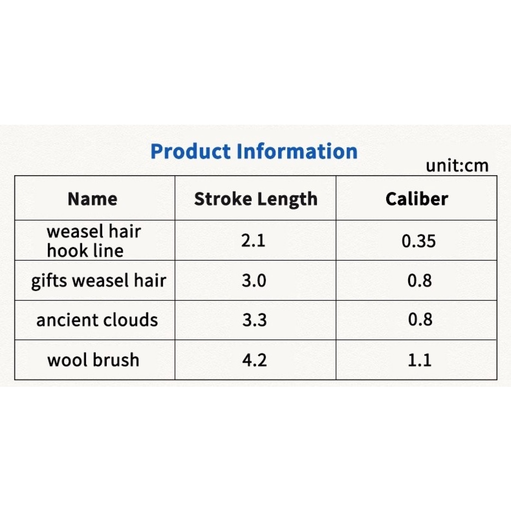 Set 4 cọ vẽ tranh/ viết thư pháp chuyên nghiệp