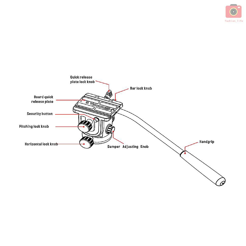 Bộ tay cầm nhả phanh giảm xóc gắn đầu bóng xoay 360 độ 1/4 & 3/8 Inch cho đế 3 chân máy ảnh Canon Nikon Sony Max