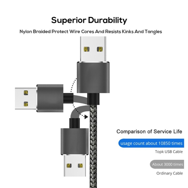 3 In 1 Magnetic Charging Cable 1m Type C USB Lightning 8Pin For Android IOS Apple