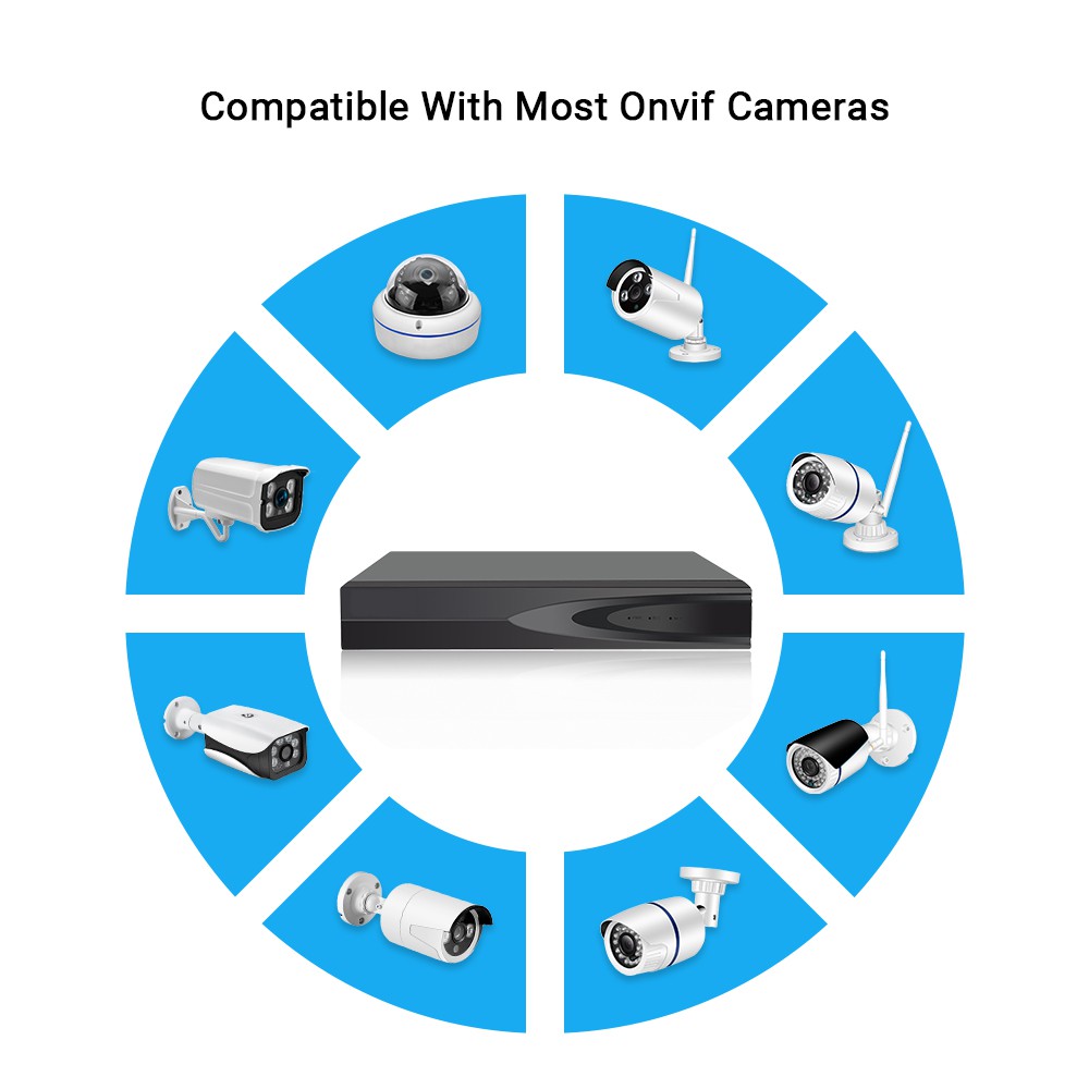 Đầu ghi hình an ninh Hamrol ONVIF H.265 CCTV NVR 16CH 5MP / 8CH 4MP / 4CH 5MP CCTV P2P