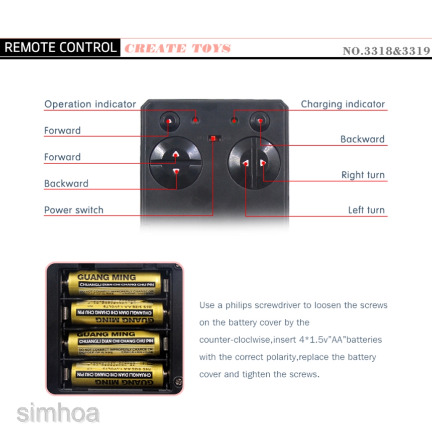 Tàu Thuyền Torpedo 2.4G Điều Khiển Từ Xa