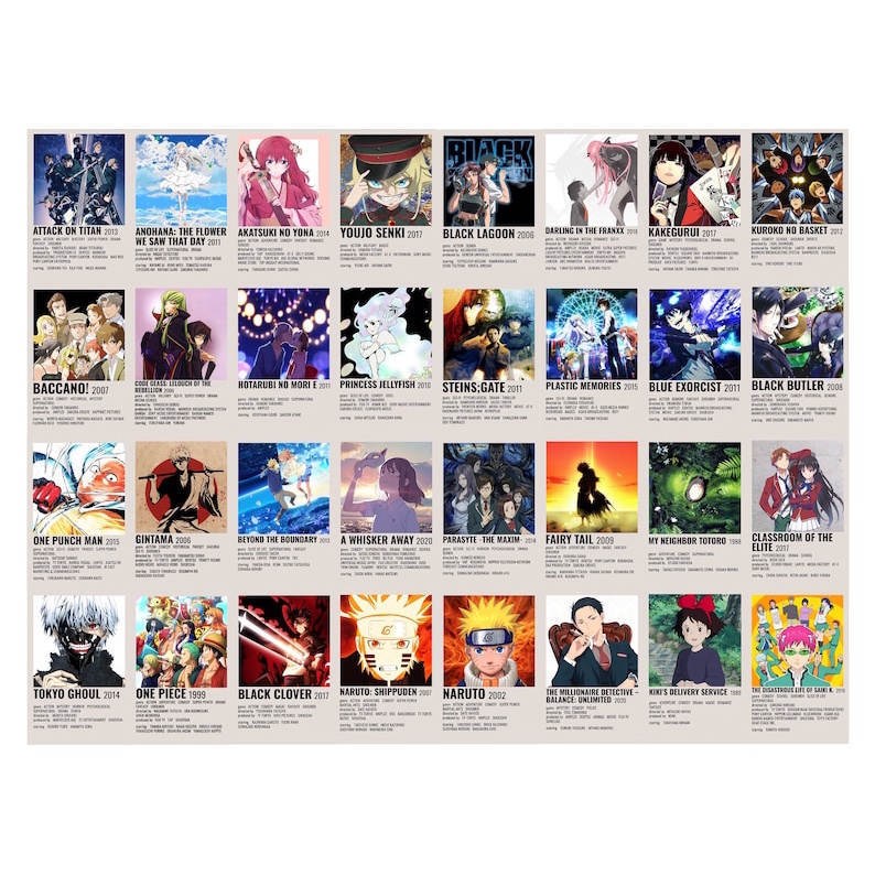 Set 100 tấm dán tường Manga / Anime - Anime Posters | Minimalist Posters | Polaroid Posters | Wall Collage - Cán bảo vệ