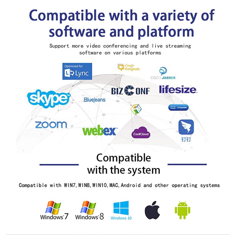 Webcam 2K HD 1080P Web Máy Ảnh Tự Động Lấy Nét Với Microphone USB Đối Với Máy Tính PC Mac Máy Tính Xách Tay BESTALLOF▲