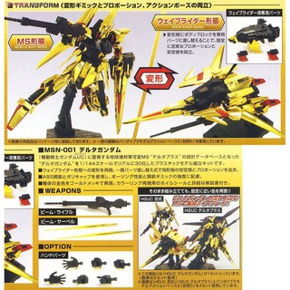 Mô Hình Lắp Ráp Hg UC 1/144 Delta Gundam