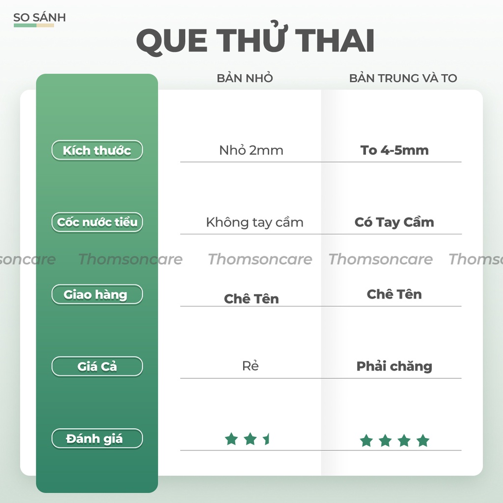 Combo 3 Hộp que thử thai nhanh bản to từ 2mm 4mm 5mm tiêu chuẩn, 2 vạch chính xác - test thử thai hai vạch sớm nhanh