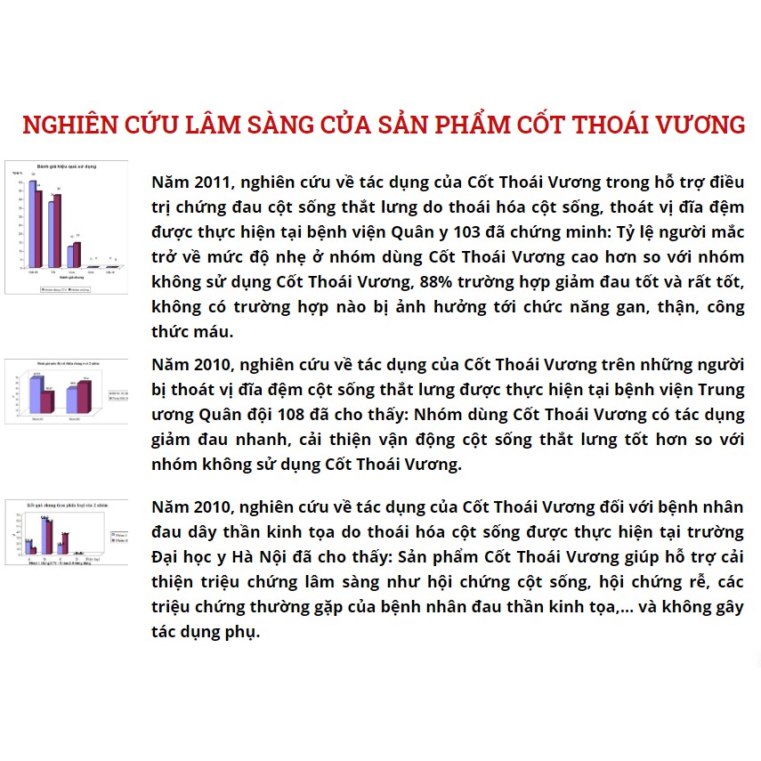 Cốt Thoái Vương Hộp 180 Viên ⚡chính hãng⚡tặng hộp 30v⚡