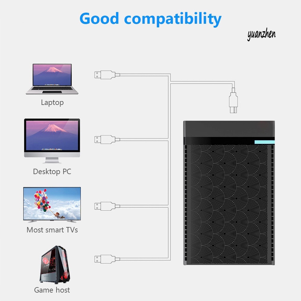 Hộp Đựng Ổ Cứng Ngoài Usb 3.0 2.5inch Sata Ssd Hdd | BigBuy360 - bigbuy360.vn