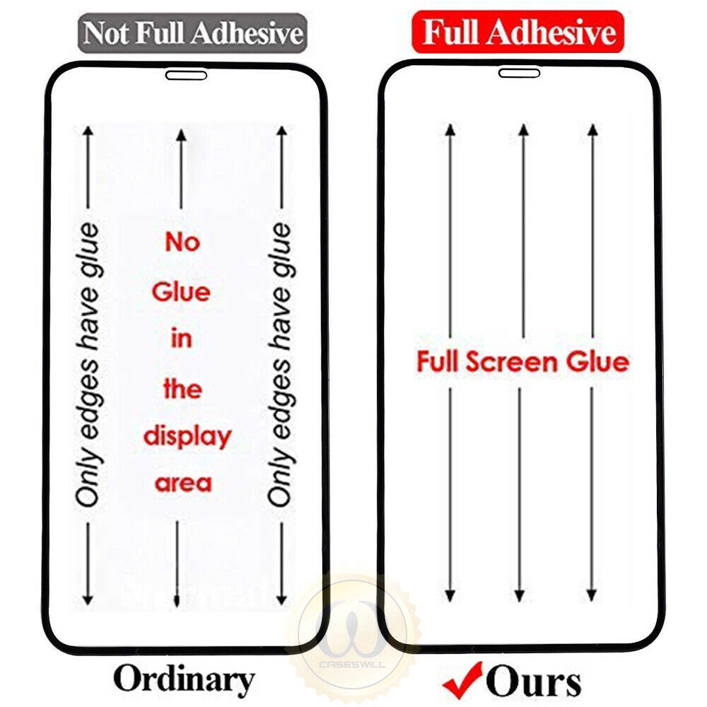 2PCS iPhone 11 Pro Max Caseswill Premium Tempered Glass Screen Protector