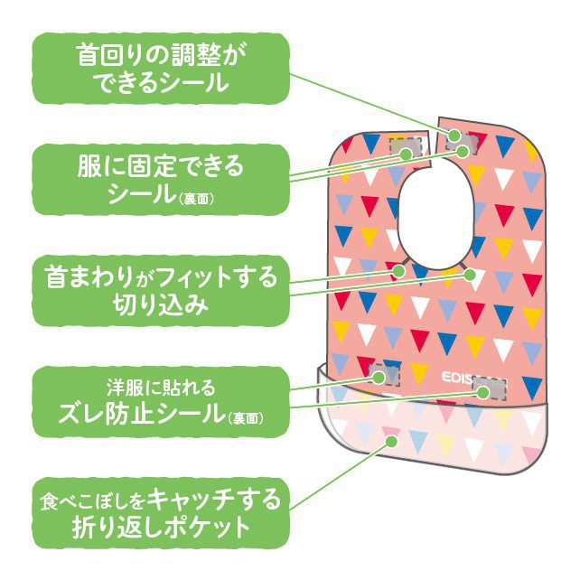 [Hàng nhập chính ngạch] Yếm máng giấy siêu thấm Edison Mama cho bé Nhật Bản (có bán lẻ)