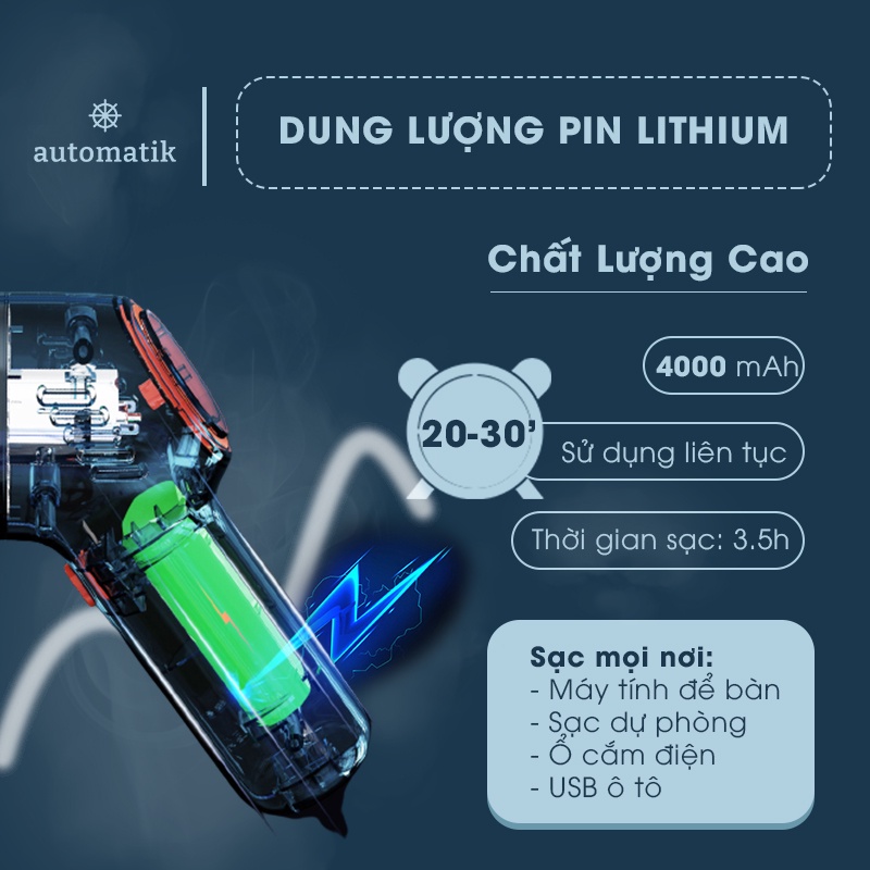 Máy Hút Bụi Cầm Tay Không Dây Mini Đa Năng, Oto Xe Hơi, Gia Đình, Bàn Phím, Sofa, Nhà Cửa, Bàn Học M06 - Automatik