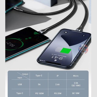Cáp sạc đa năng 6 in 1 Baseus Flash Series USB Type C Micro USB